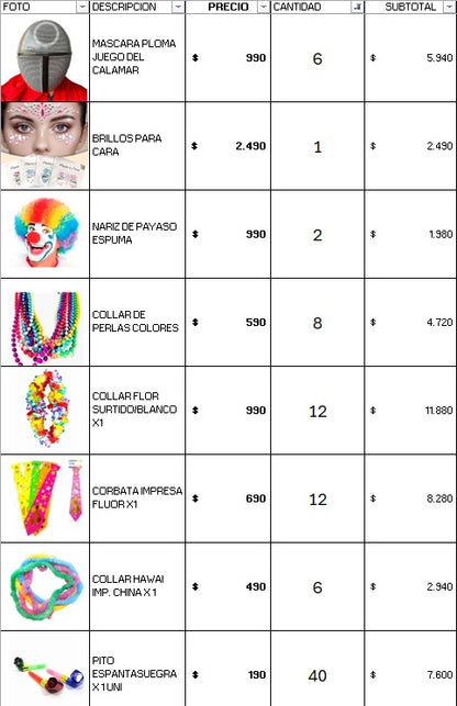 Pack cotillon eco 180 invitados