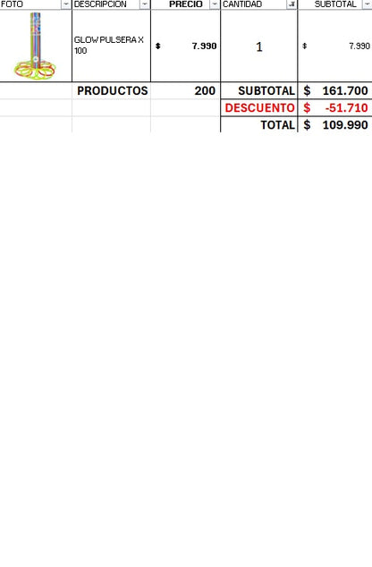 Pack cotillon eco 180 invitados