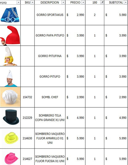 Pack cotillon premium 180 invitados
