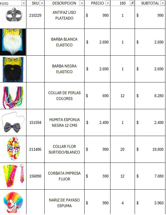 Pack cotillon premium 180 invitados