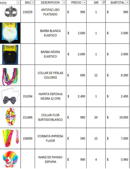 Pack cotillon premium 180 invitados