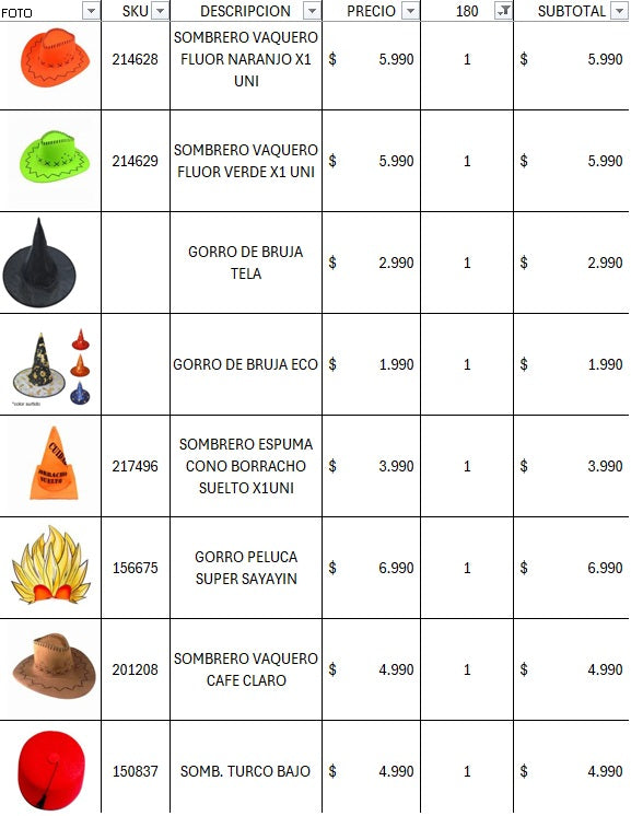 Pack cotillon premium 180 invitados