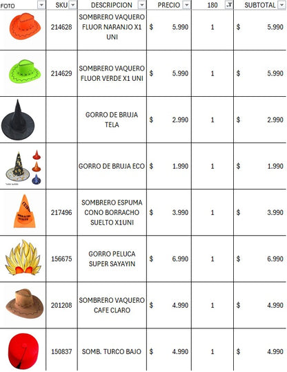 Pack cotillon premium 180 invitados