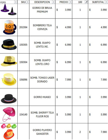 Pack cotillon premium 180 invitados