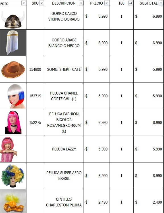 Pack cotillon premium 180 invitados