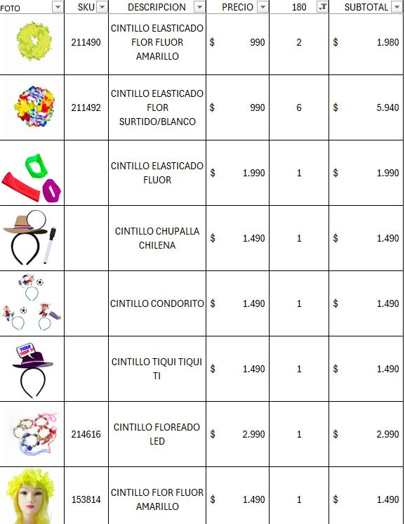 Pack cotillon premium 180 invitados