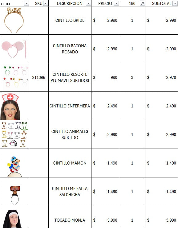 Pack cotillon premium 180 invitados