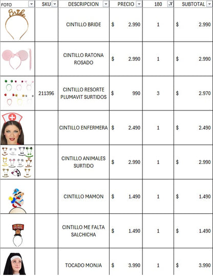 Pack cotillon premium 180 invitados
