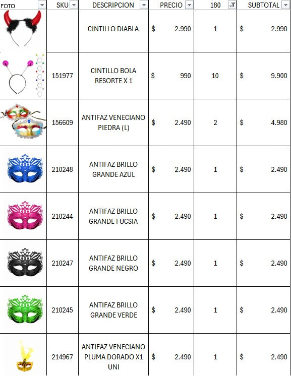 Pack cotillon premium 180 invitados