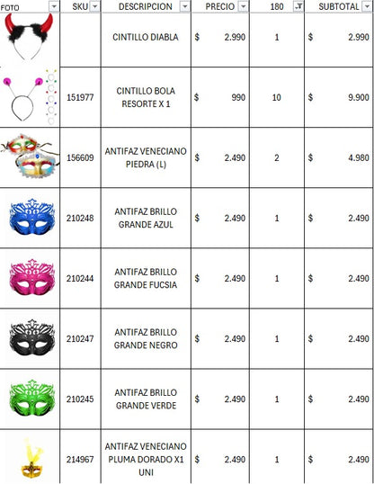 Pack cotillon premium 180 invitados