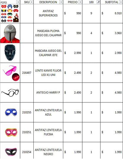 Pack cotillon premium 180 invitados