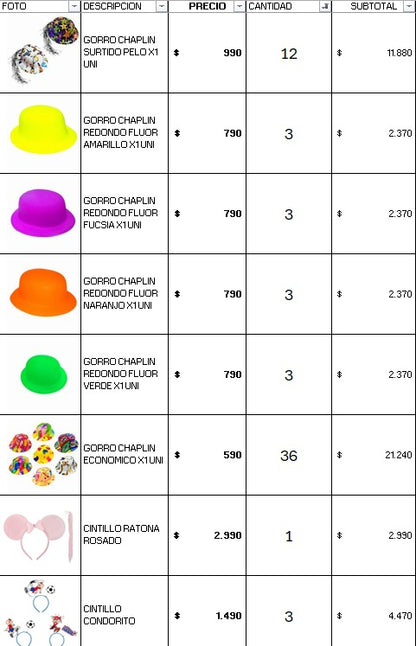 Pack cotillon 200 personas económico