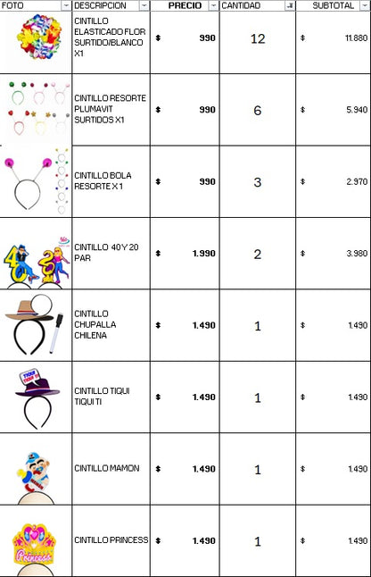 Pack cotillon 200 personas económico
