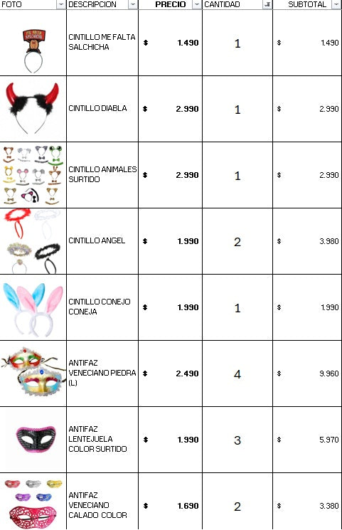 Pack cotillon 200 personas económico