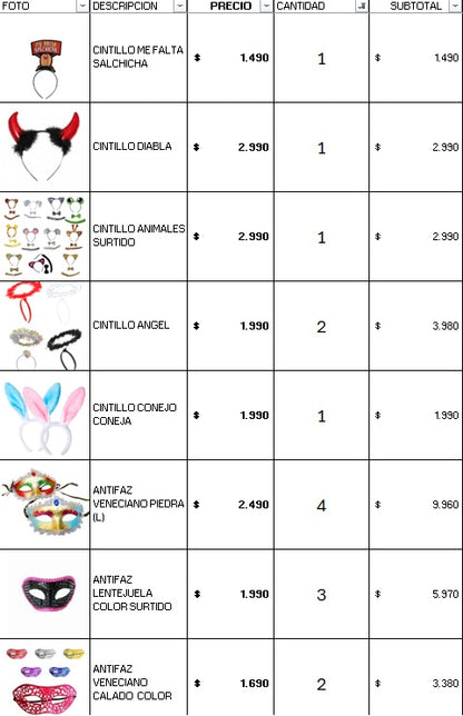 Pack cotillon 200 personas económico