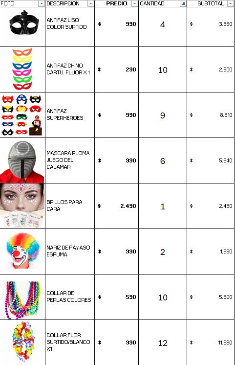 Pack cotillon 200 personas económico