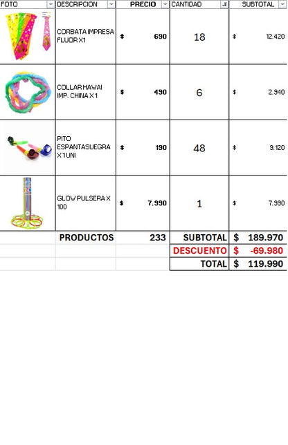 Pack cotillon 200 personas económico