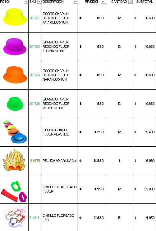 Pack 200 invitados cotillon fluor luminoso