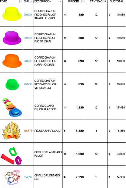 Pack 200 invitados cotillon fluor luminoso