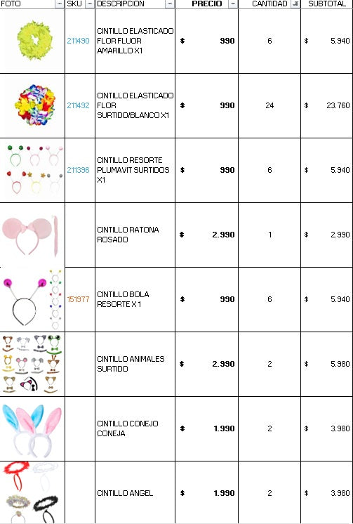 Pack 200 invitados cotillon fluor luminoso