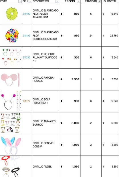 Pack 200 invitados cotillon fluor luminoso