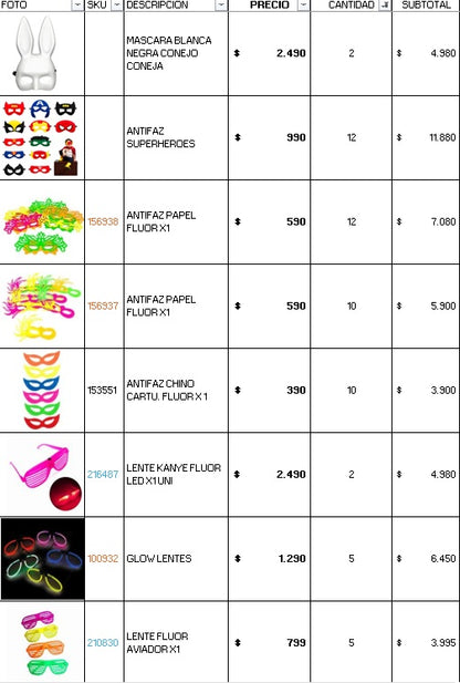 Pack 200 invitados cotillon fluor luminoso