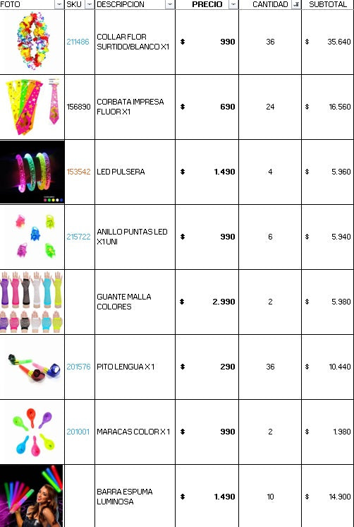 Pack 200 invitados cotillon fluor luminoso