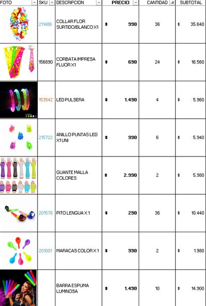 Pack 200 invitados cotillon fluor luminoso