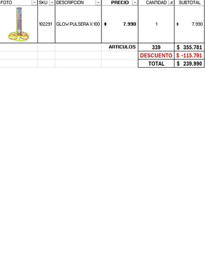 Pack 200 invitados cotillon fluor luminoso