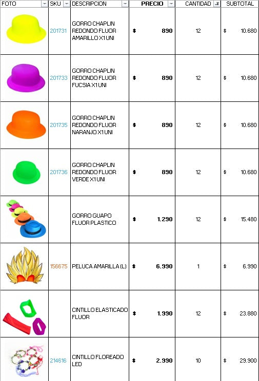 Pack 250 invitados flúor luminoso