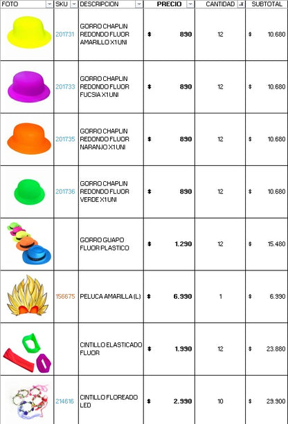 Pack 250 invitados flúor luminoso