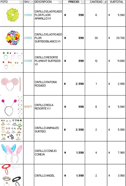 Pack 250 invitados flúor luminoso