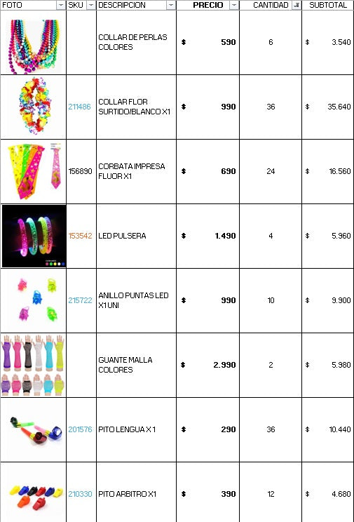 Pack 250 invitados flúor luminoso