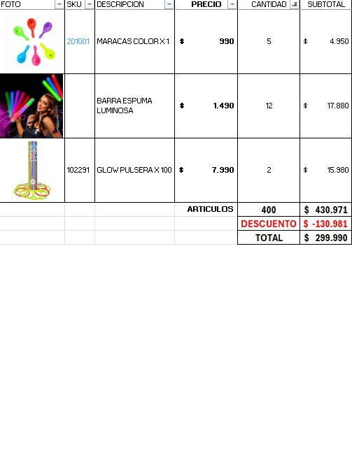 Pack 250 invitados flúor luminoso