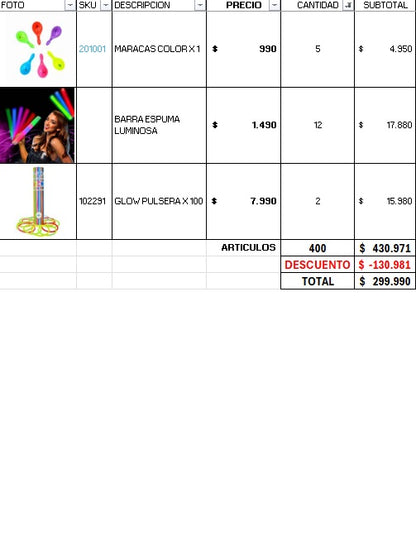 Pack 250 invitados flúor luminoso