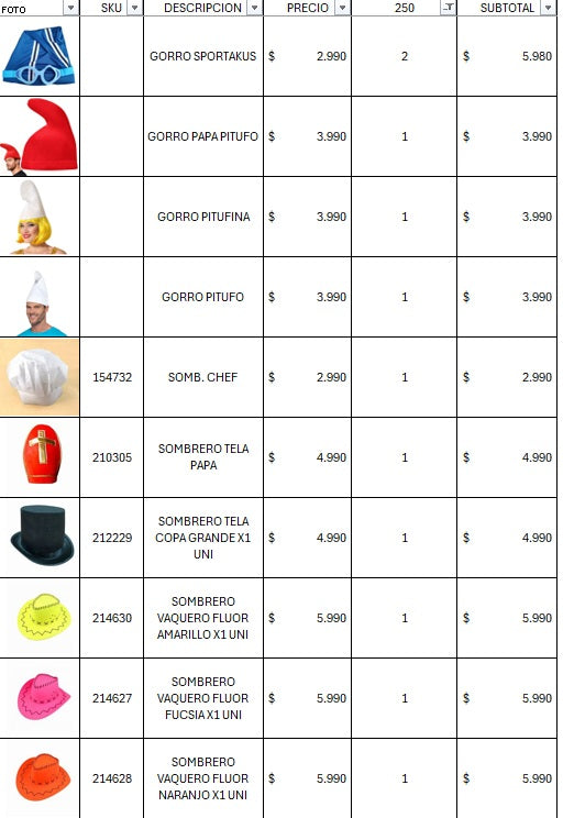 Pack cotillon 250 personas premium