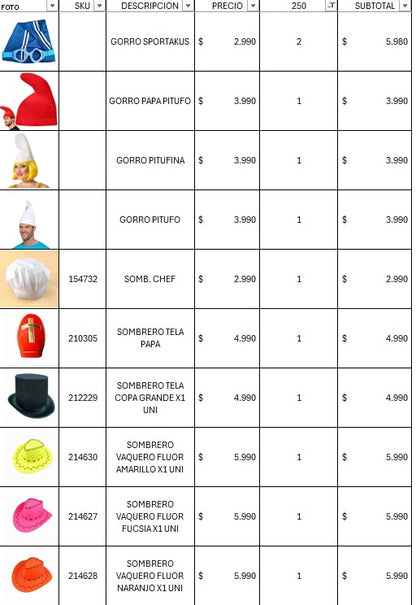 Pack cotillon 250 personas premium