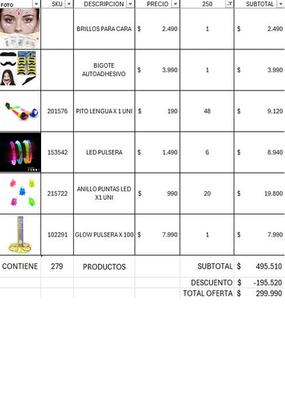 Pack cotillon 250 personas premium