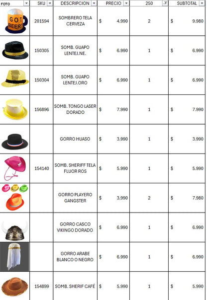 Pack cotillon 250 personas premium