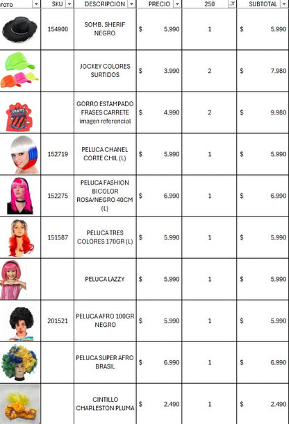 Pack cotillon 250 personas premium