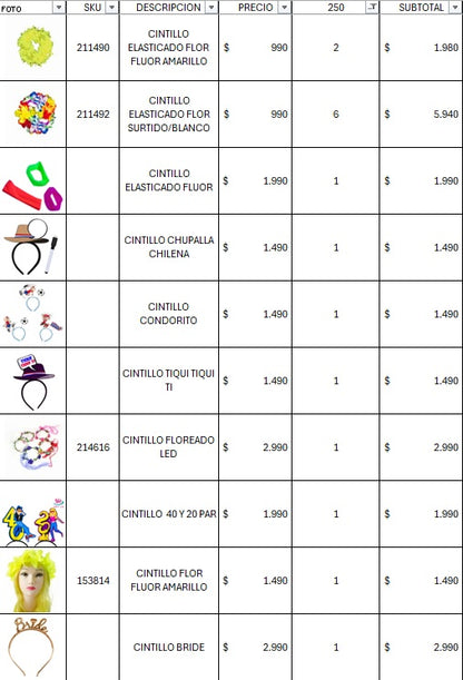 Pack cotillon 250 personas premium