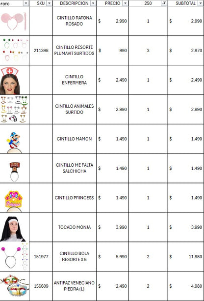 Pack cotillon 250 personas premium