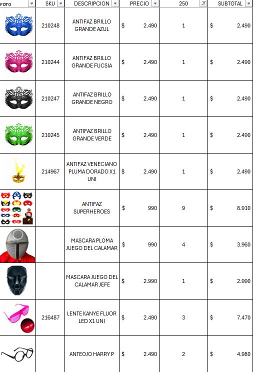 Pack cotillon 250 personas premium