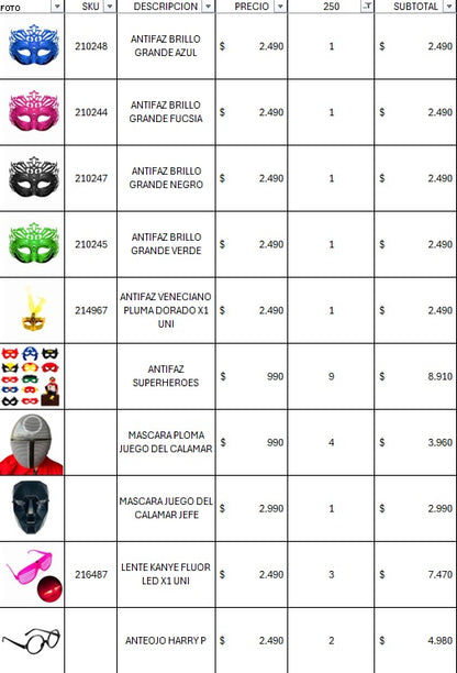 Pack cotillon 250 personas premium