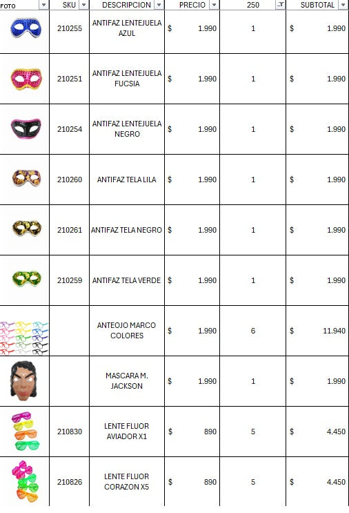 Pack cotillon 250 personas premium