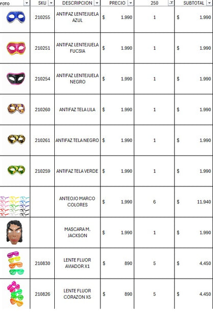 Pack cotillon 250 personas premium