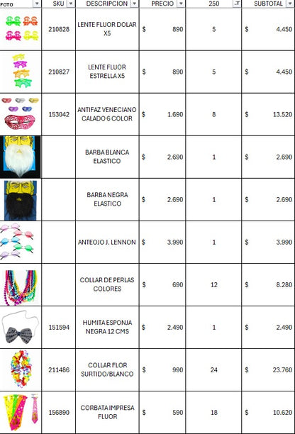 Pack cotillon 250 personas premium