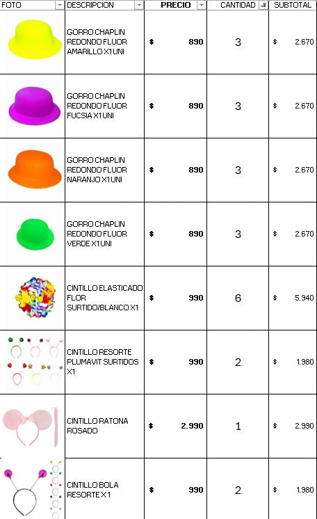 Pack 25 invitados flúor luminoso