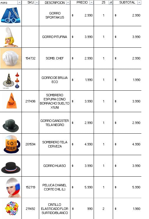 Pack cotillón 25 personas premium