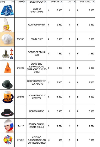 Pack cotillón 25 personas premium